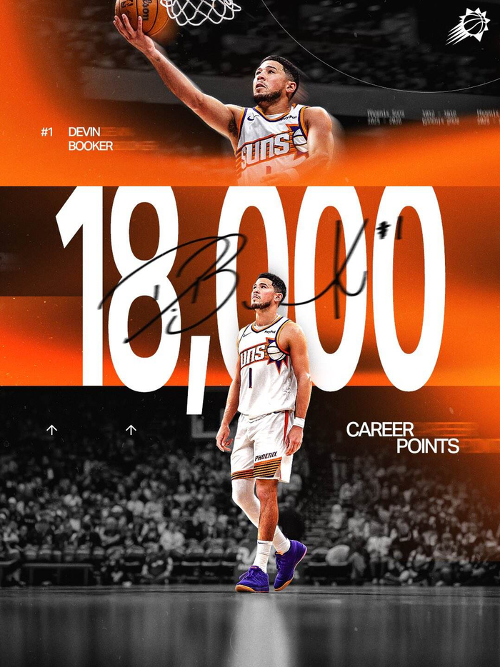 开云体育APP下载-历史第三年轻分卫！布克达成18000分里程碑 仅次于科&amp;amp;乔|太阳|魔术|北京|达席尔瓦|菲尼克斯太阳队_新浪体育_新浪新闻